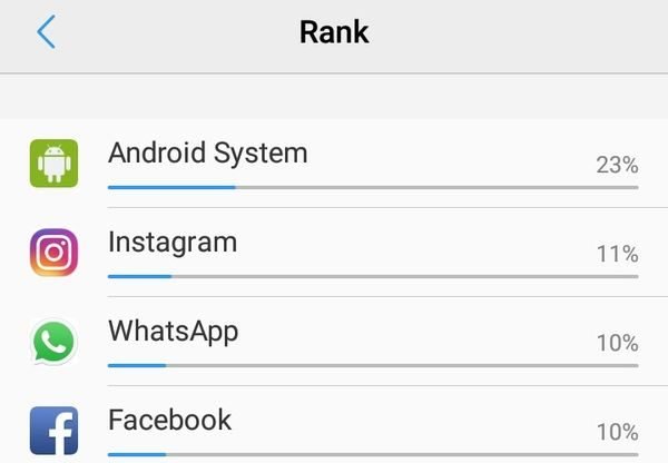 покращити ресурс акумулятора смартфона Android